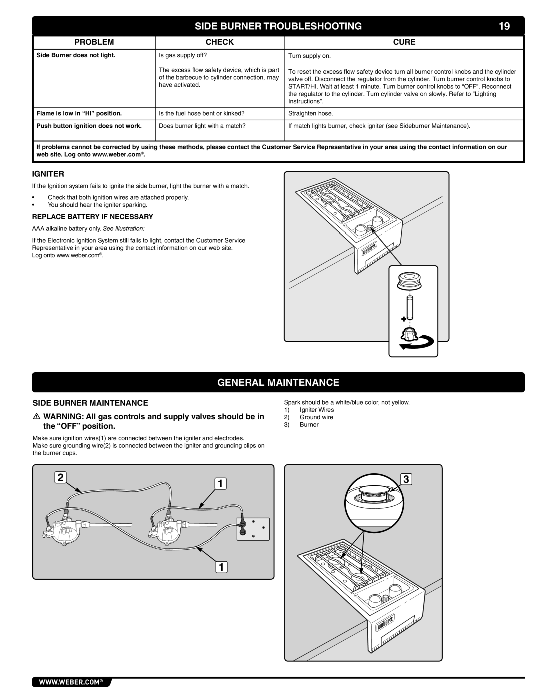 Weber 56069 manual Side Burner Troubleshooting, General Maintenance, Problem Check Cure, Igniter, Side Burner Maintenance 