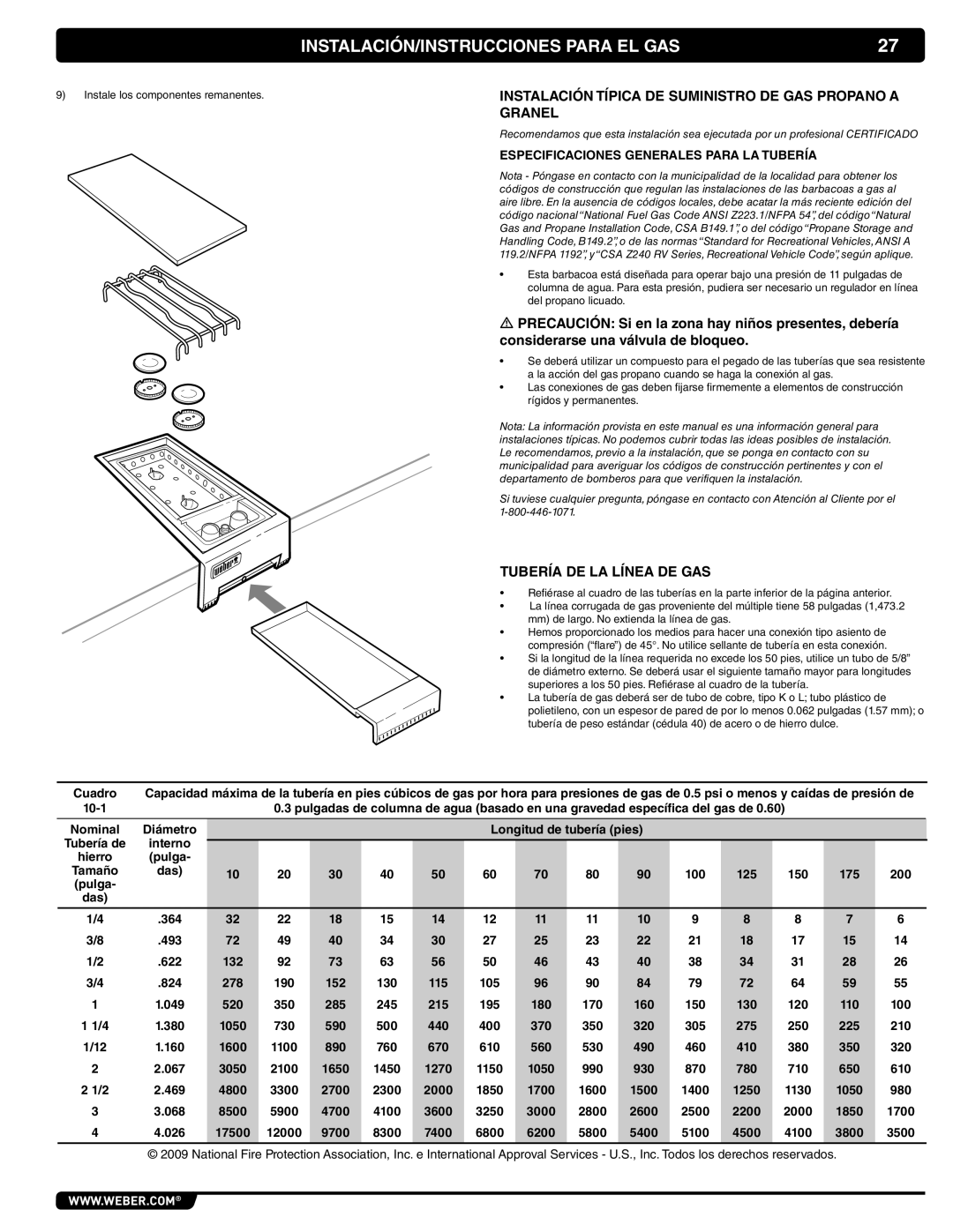 Weber 56069 manual INSTALACIÓN/INSTRUCCIONES Para EL GAS, Instalación Típica DE Suministro DE GAS Propano a Granel 