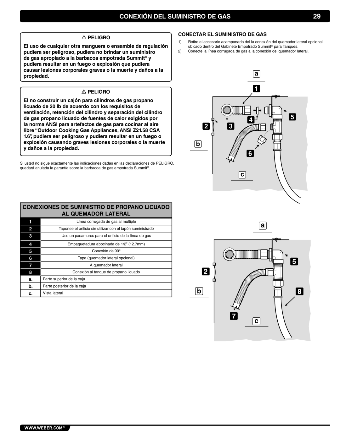 Weber 56069 manual Conexión DEL Suministro DE GAS, Conectar EL Suministro DE GAS 