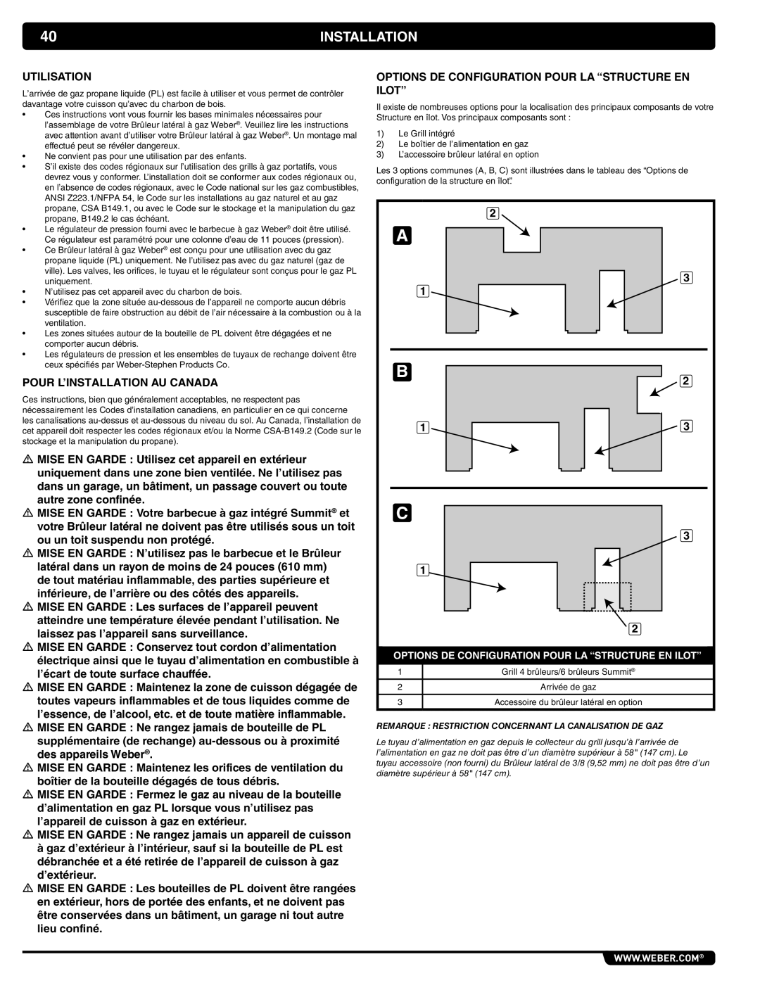 Weber 56069 manual Utilisation, Pour L’INSTALLATION AU Canada, Options DE Configuration Pour LA Structure EN Ilot 