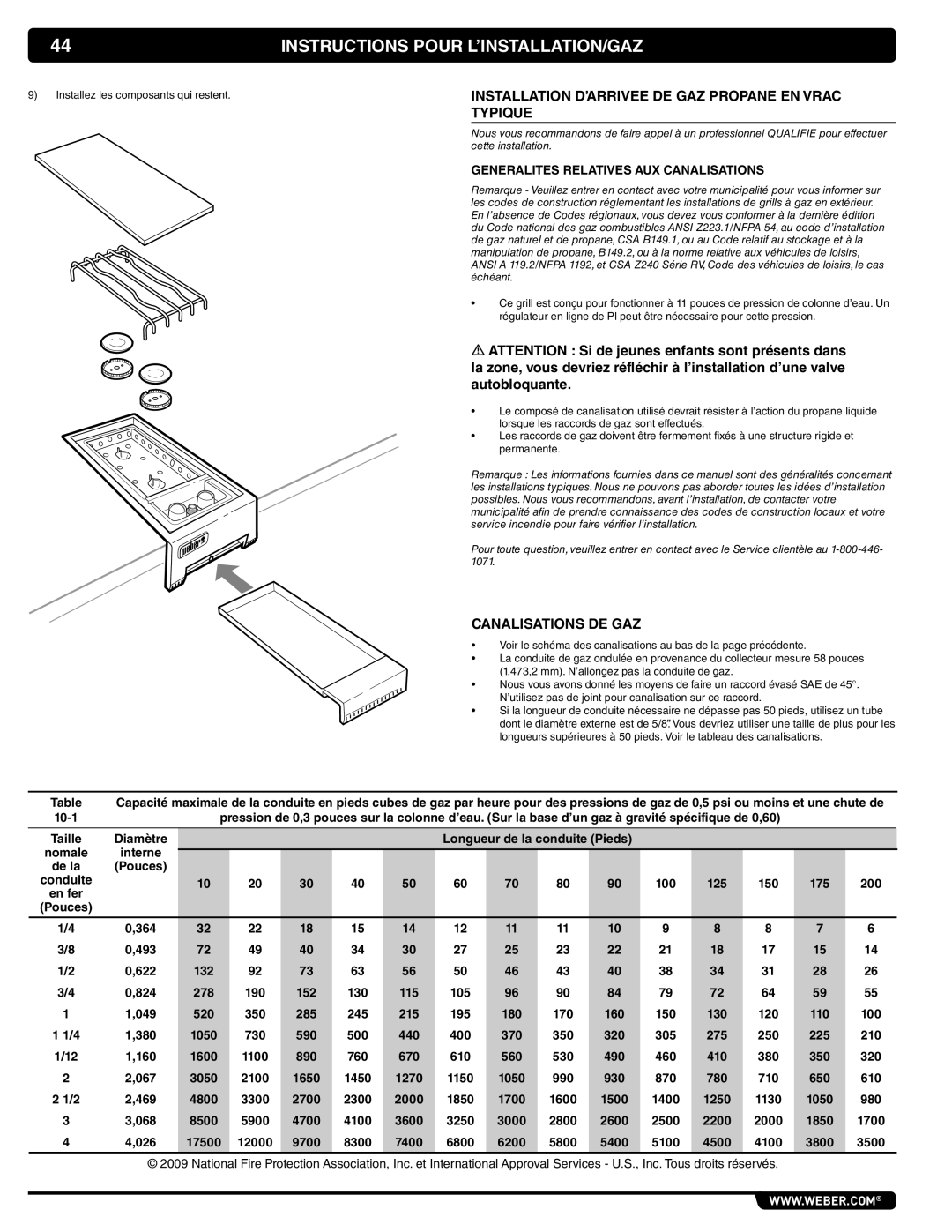 Weber 56069 manual Instructions Pour L’INSTALLATION/GAZ, Installation D’ARRIVEE DE GAZ Propane EN Vrac Typique 