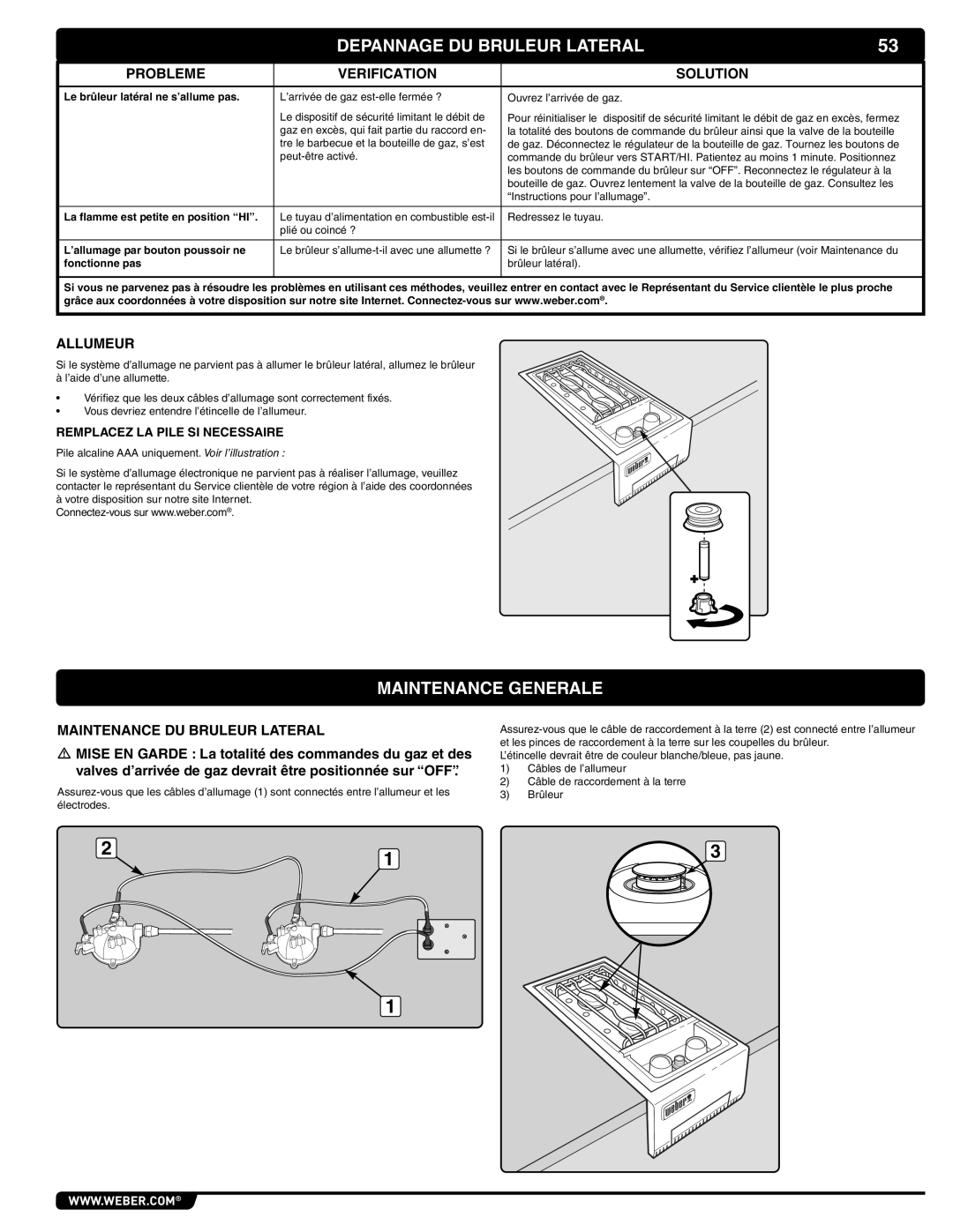 Weber 56069 manual Depannage DU Bruleur Lateral, Maintenance Generale, Probleme Verification Solution, Allumeur 