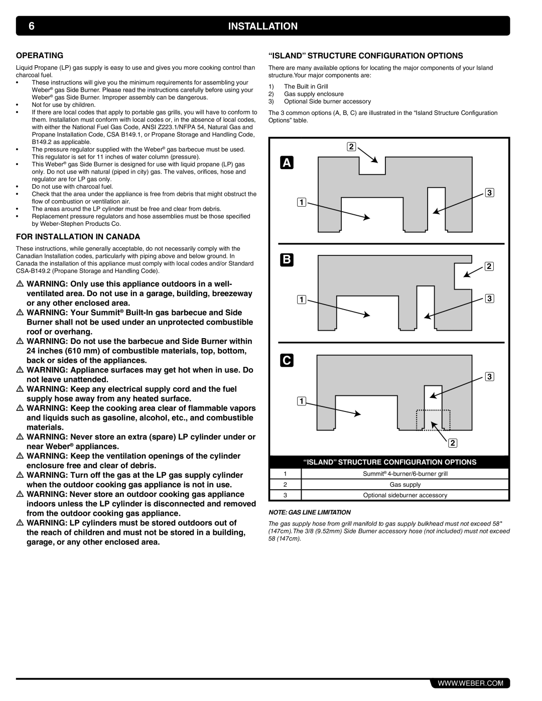 Weber 56069 manual Operating, For Installation in Canada, Island Structure Configuration Options 