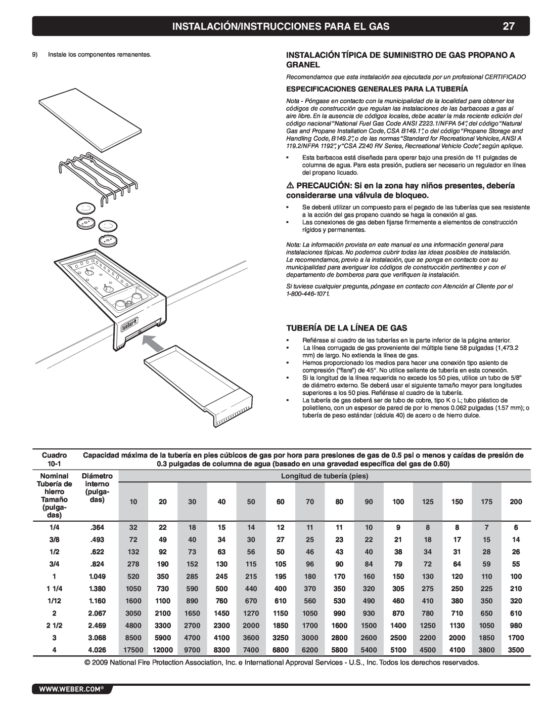 Weber 56069 manual Instalación/Instrucciones Para El Gas, Instalación Típica De Suministro De Gas Propano A Granel 