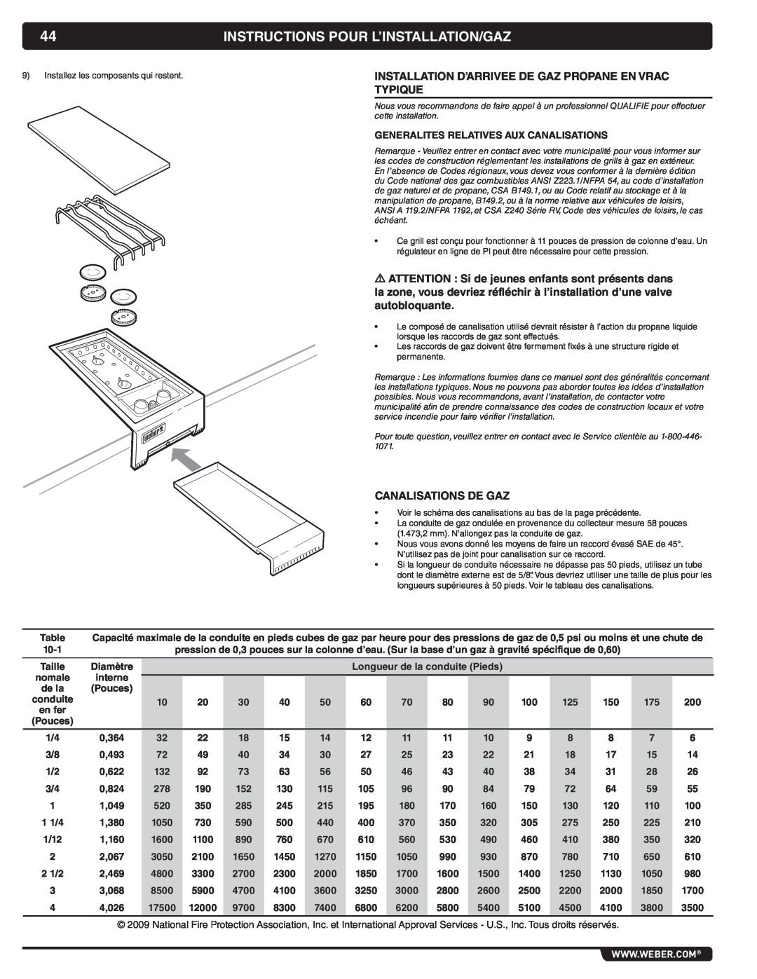 Weber 56069 manual Instructions Pour L’Installation/Gaz, Installation D’Arrivee De Gaz Propane En Vrac Typique 
