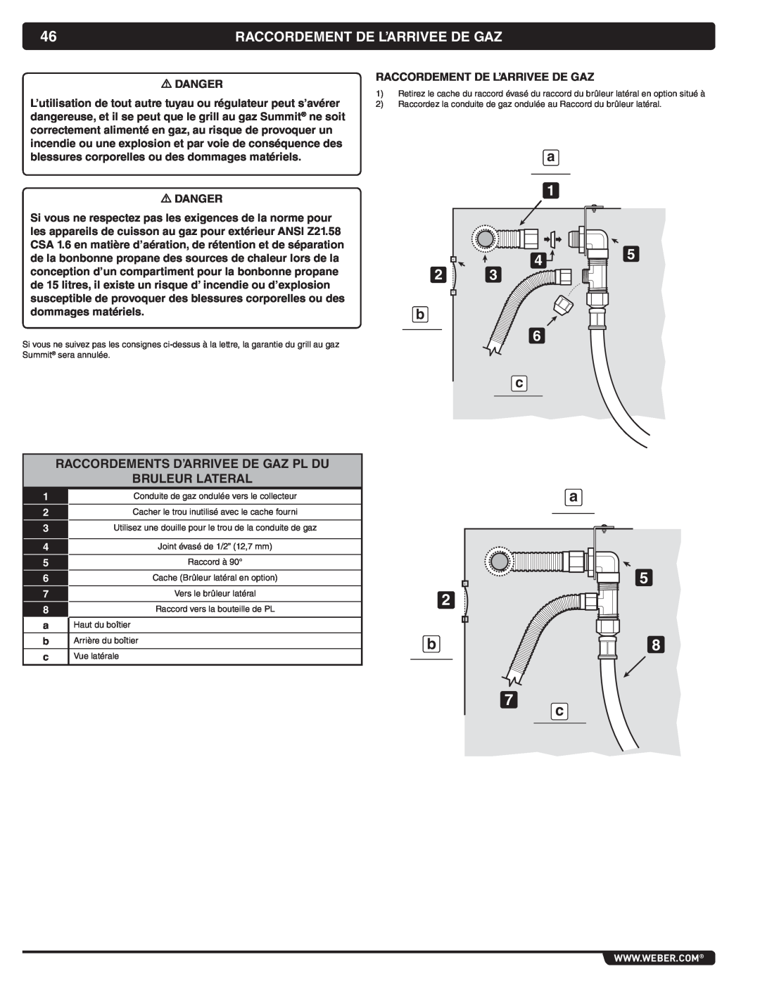 Weber 56069 manual Raccordement De L’Arrivee De Gaz, Raccordements D’Arrivee De Gaz Pl Du Bruleur Lateral 