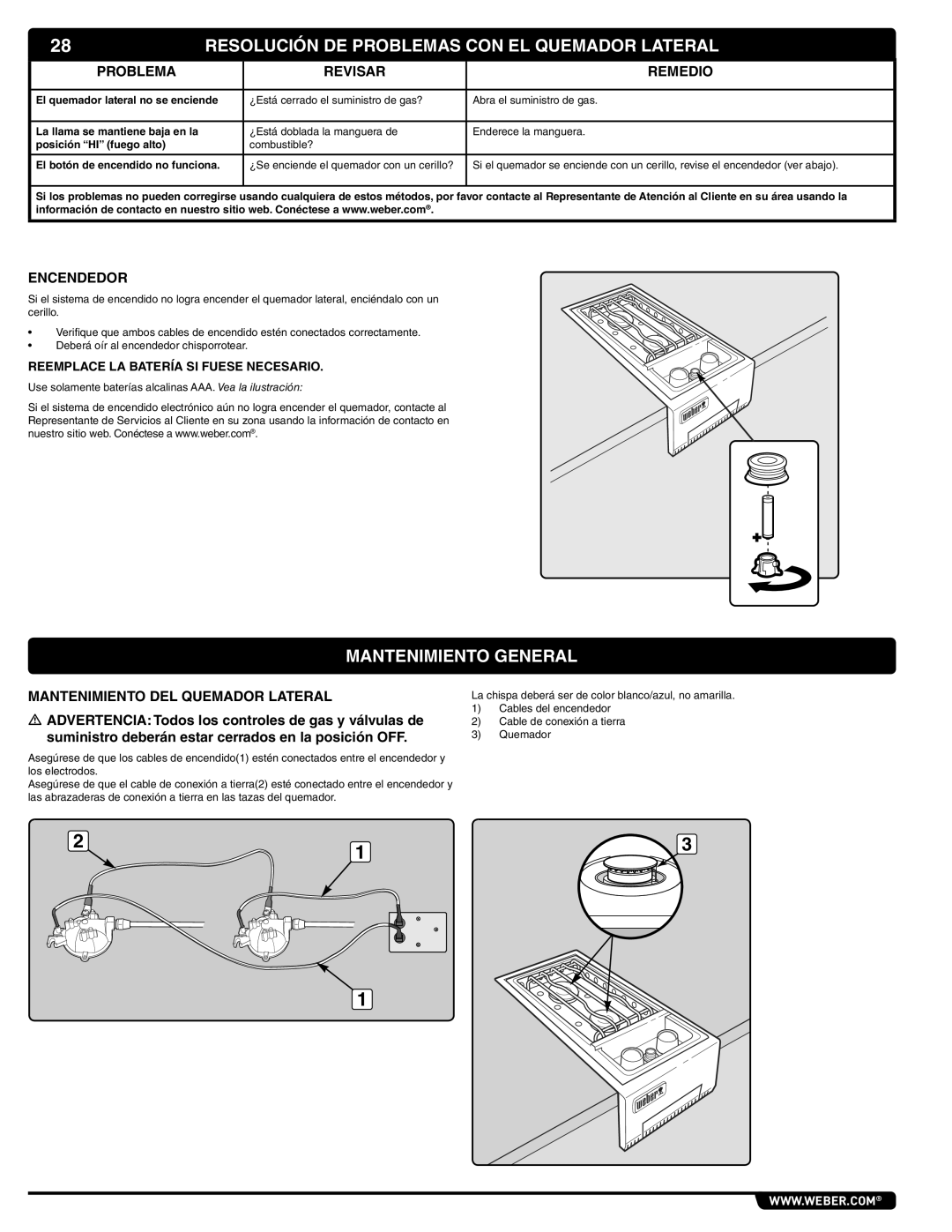 Weber 56070 Resolución DE Problemas CON EL Quemador Lateral, Mantenimiento General, Problema Revisar Remedio, Encendedor 