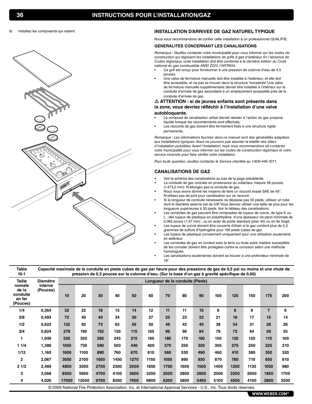 Weber 56070 Instructions Pour L’INSTALLATION/GAZ, Installation D’ARRIVEE DE GAZ Naturel Typique, Canalisations DE GAZ 