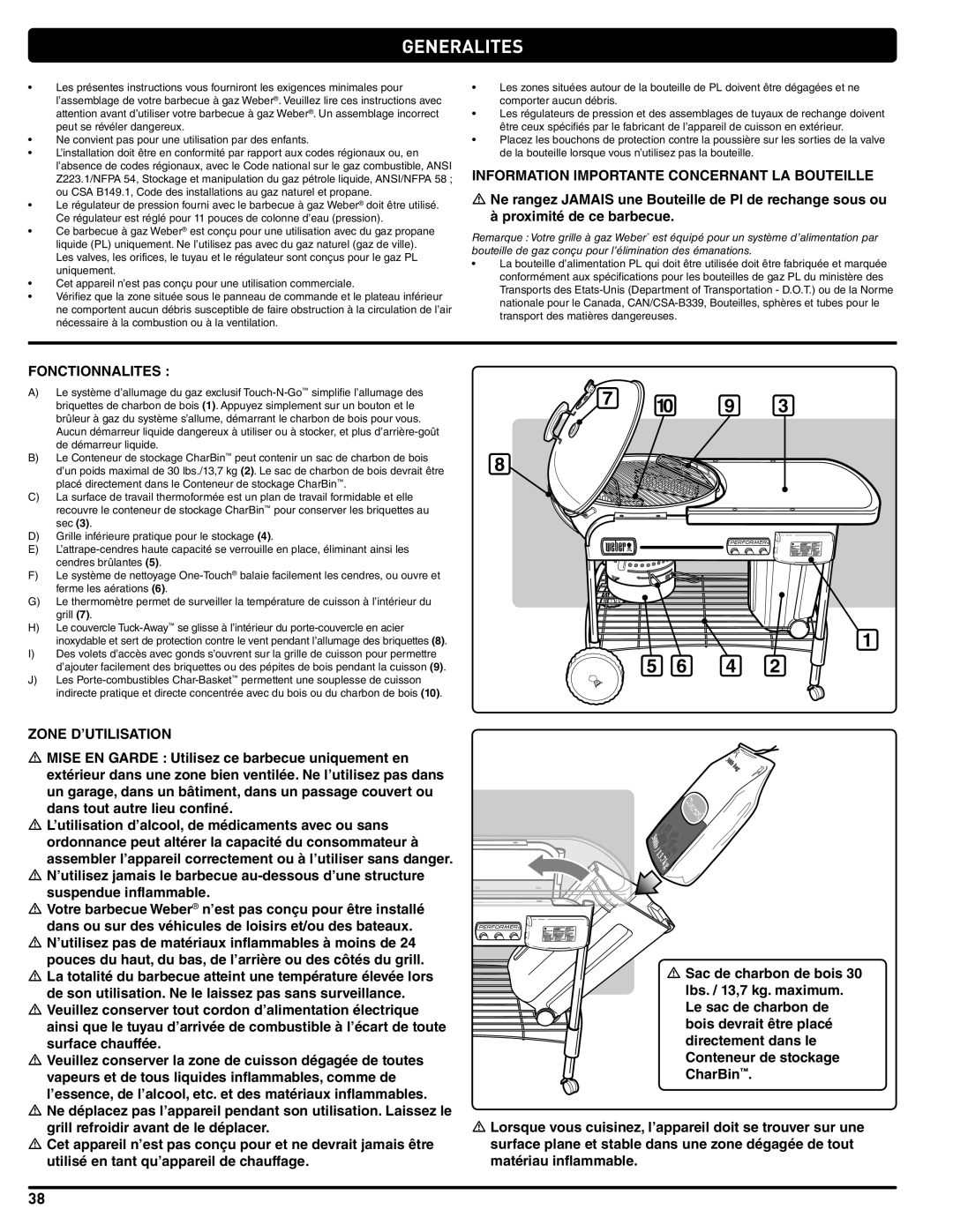 Weber 56201 manual Generalites, Fonctionnalites, Zone D’UTILISATION 