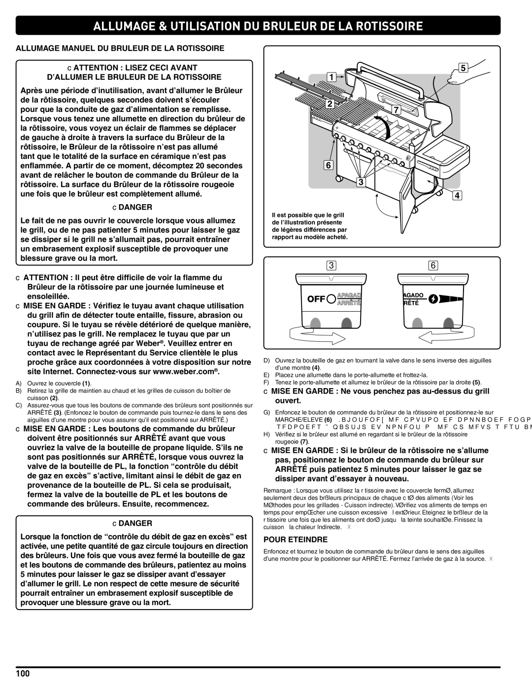 Weber 56204 manual Allumage Manuel DU Bruleur DE LA Rotissoire 