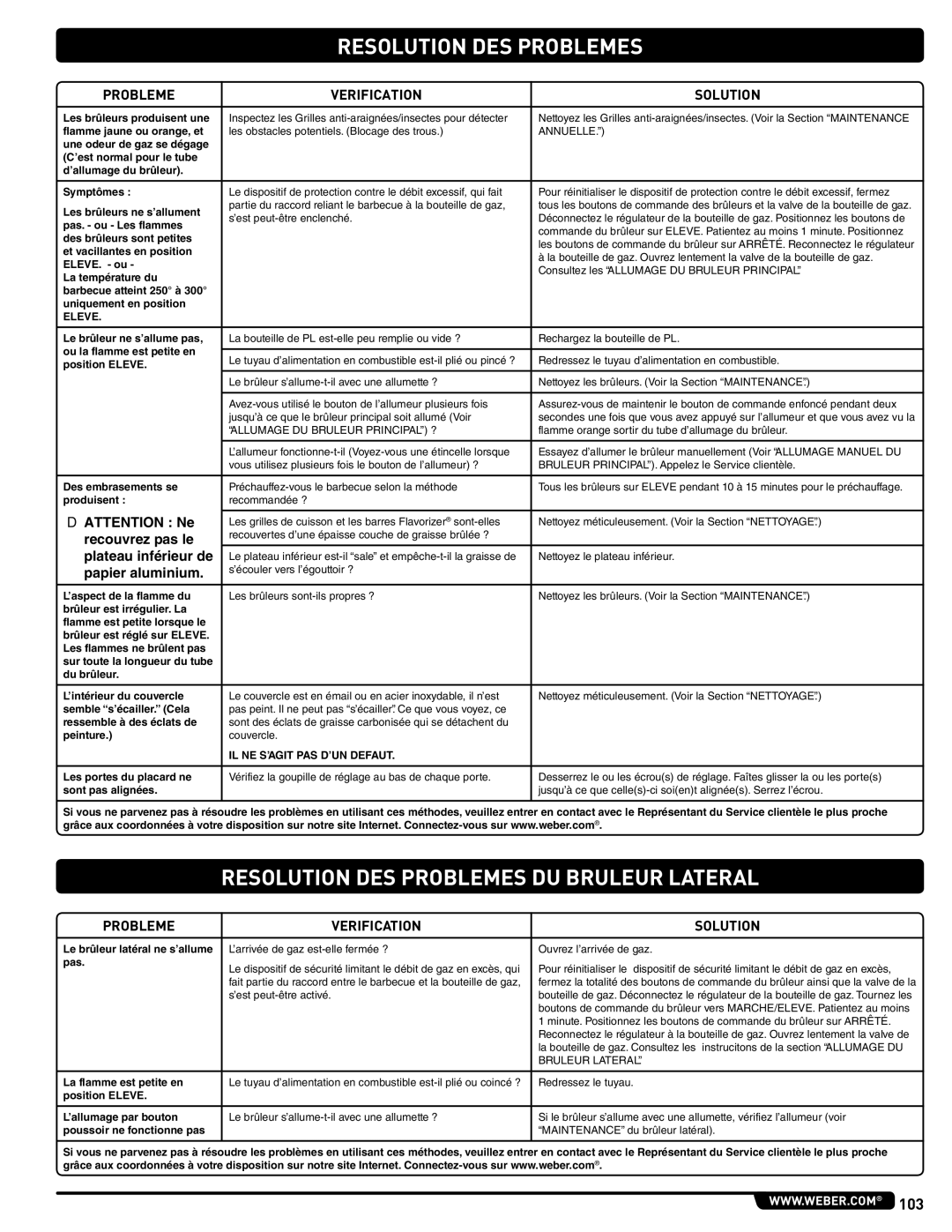 Weber 56204 Resolution DES Problemes DU Bruleur Lateral, Recouvrez pas le, Plateau inférieur de, Papier aluminium 