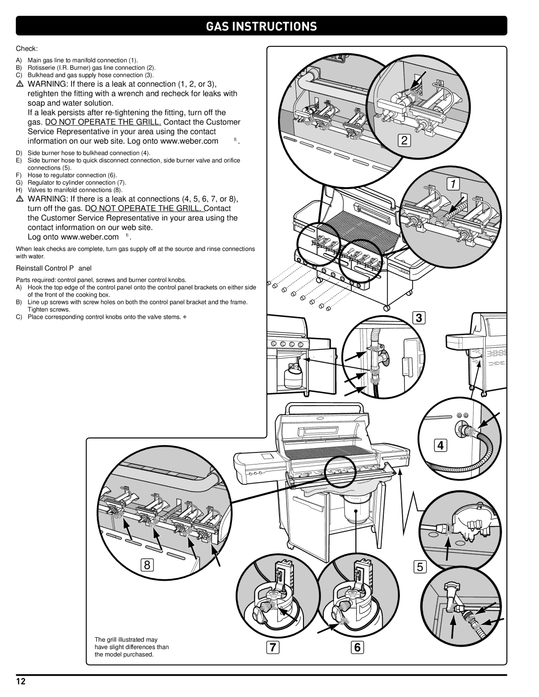 Weber 56204 manual Check, Reinstall Control Panel 