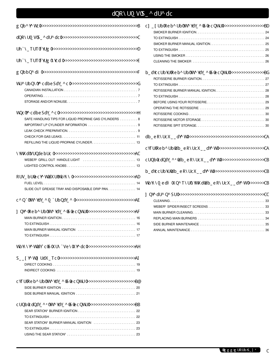 Weber 56204 manual Table of Contents 