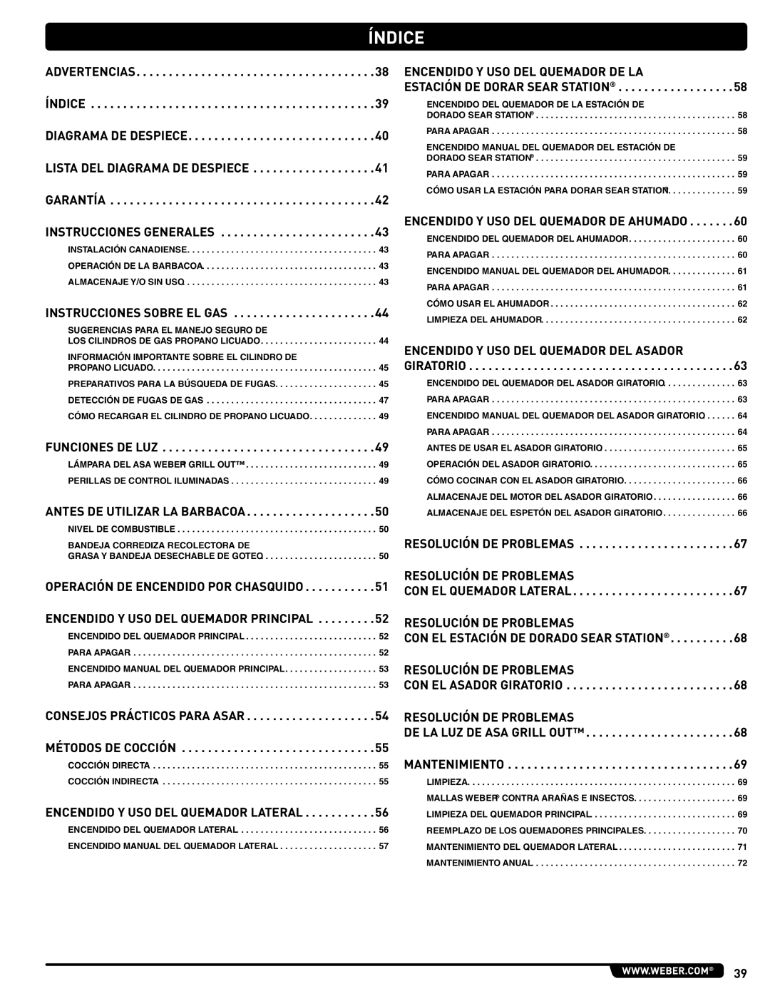 Weber 56204 manual Índice, Instrucciones Sobre EL GAS 