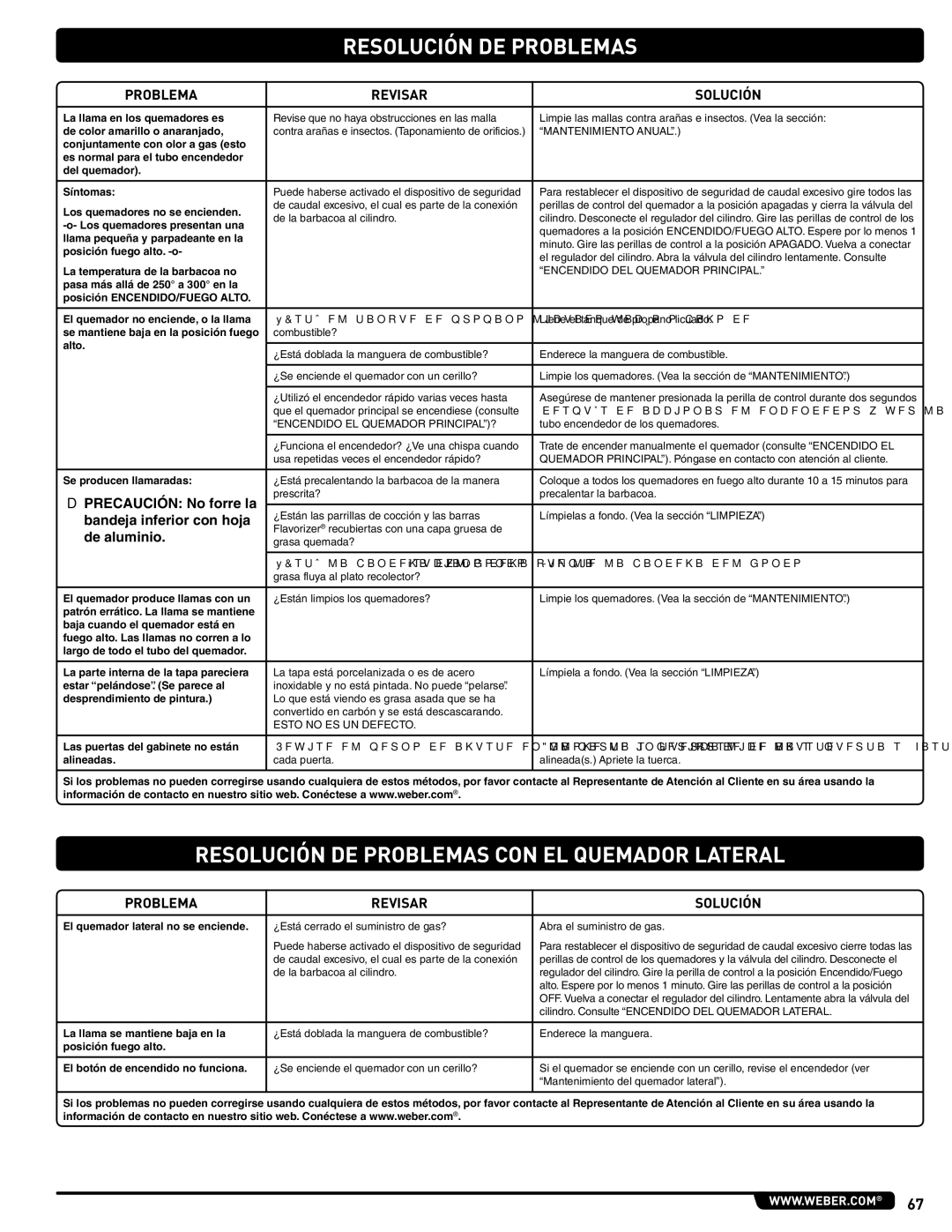Weber 56204 manual Resolución DE Problemas CON EL Quemador Lateral, Precaución No forre la, Bandeja inferior con hoja 