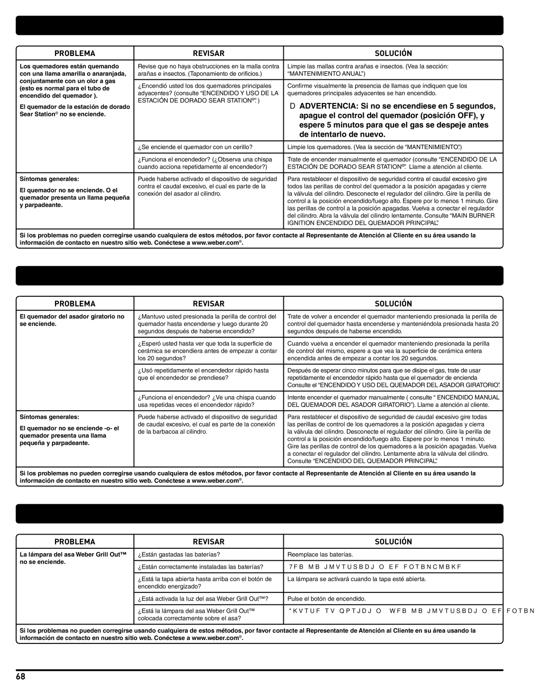 Weber 56204 manual Resolución DE Problemas CON EL Asador Giratorio, Resolución DE Problemas DE LA LUZ DE ASA Grill OUT 