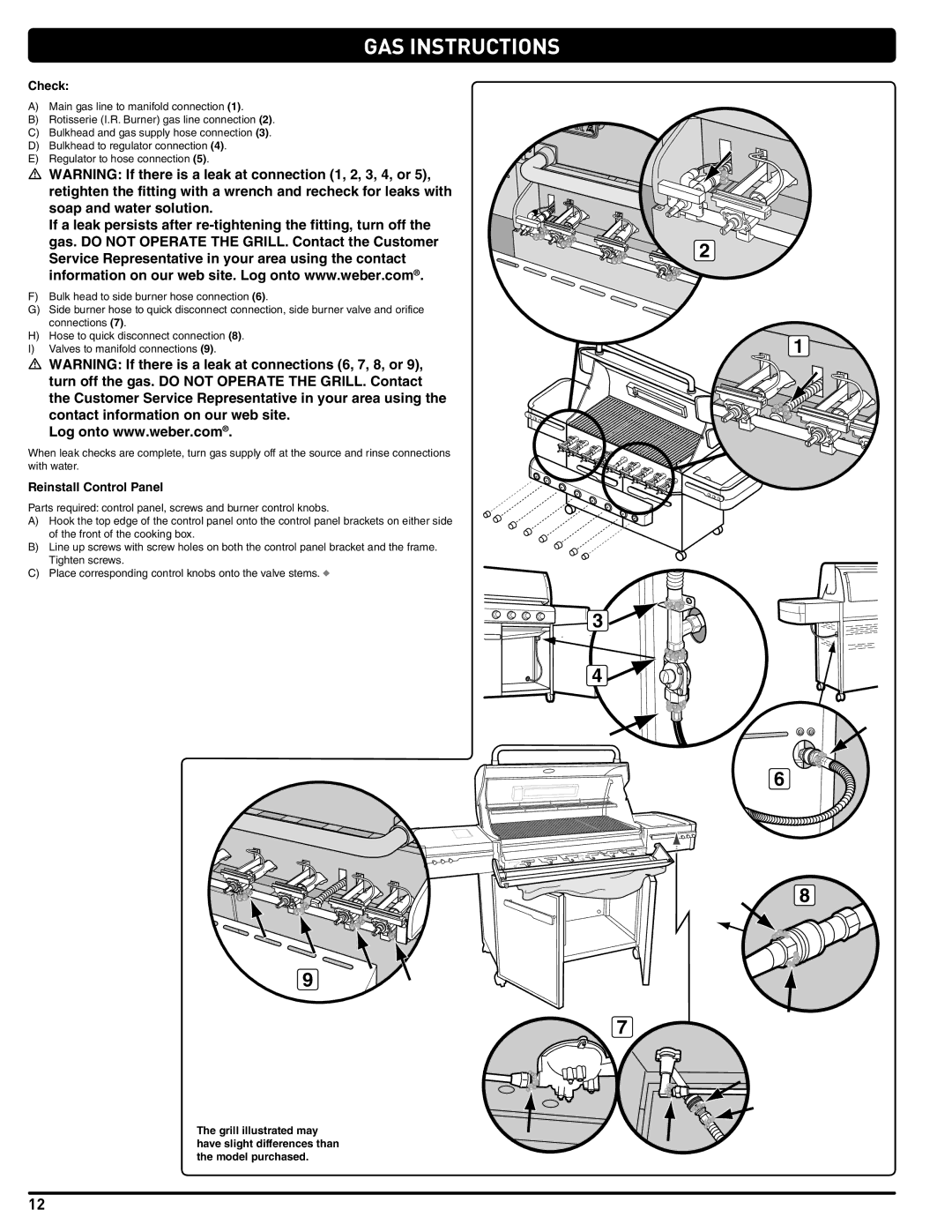 Weber 56206 manual Check, Reinstall Control Panel 