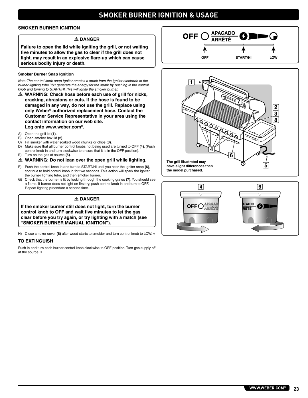 Weber 56206 manual Smoker Burner Ignition & Usage, Smoker Burner Manual Ignition, Smoker Burner Snap Ignition, Off Start/Hi 