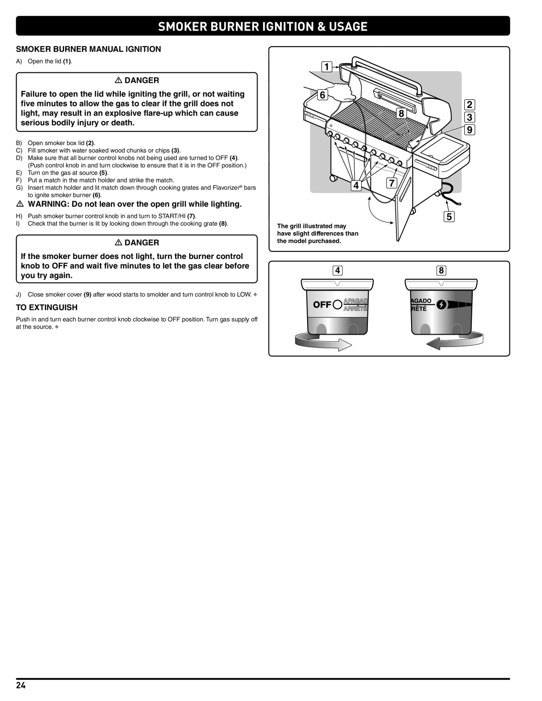 Weber 56206 manual Open the lid 