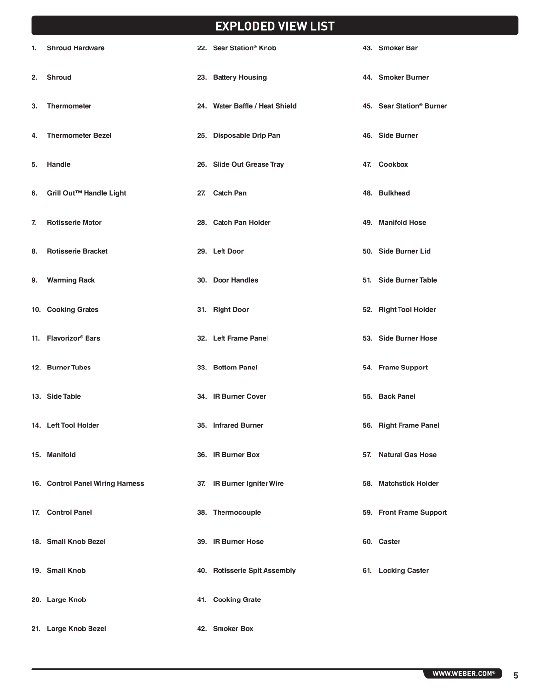 Weber 56206 manual Exploded View List 