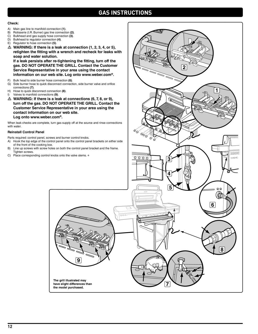 Weber 56209, E 470 manual Check, Reinstall Control Panel 