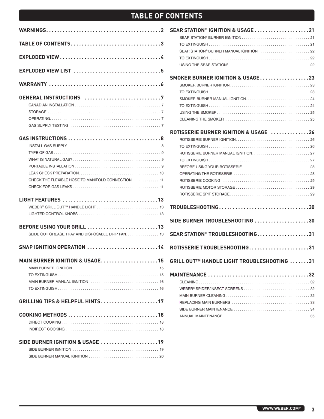 Weber E 470, 56209 manual Table of Contents 