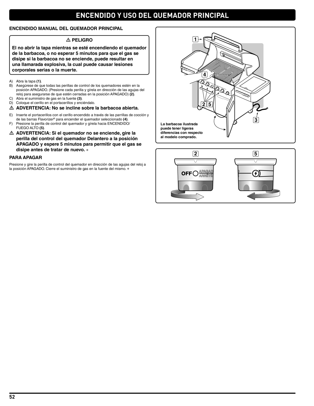 Weber 56209, E 470 manual Encendido Manual DEL Quemador Principal, Advertencia Si el quemador no se enciende, gire la 