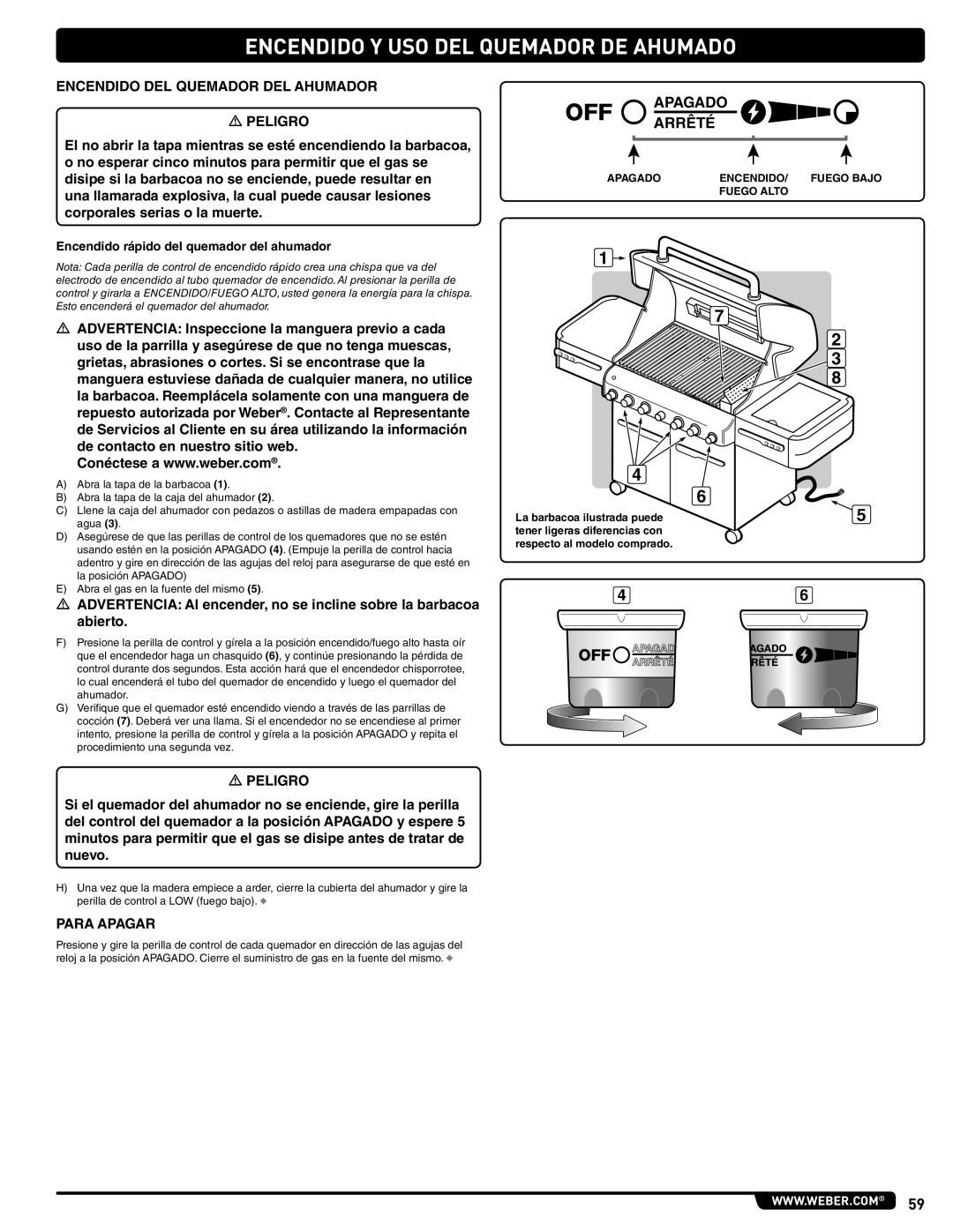 Weber E 470, 56209 manual Encendido Y USO DEL Quemador DE Ahumado, Encendido DEL Quemador DEL Ahumador 