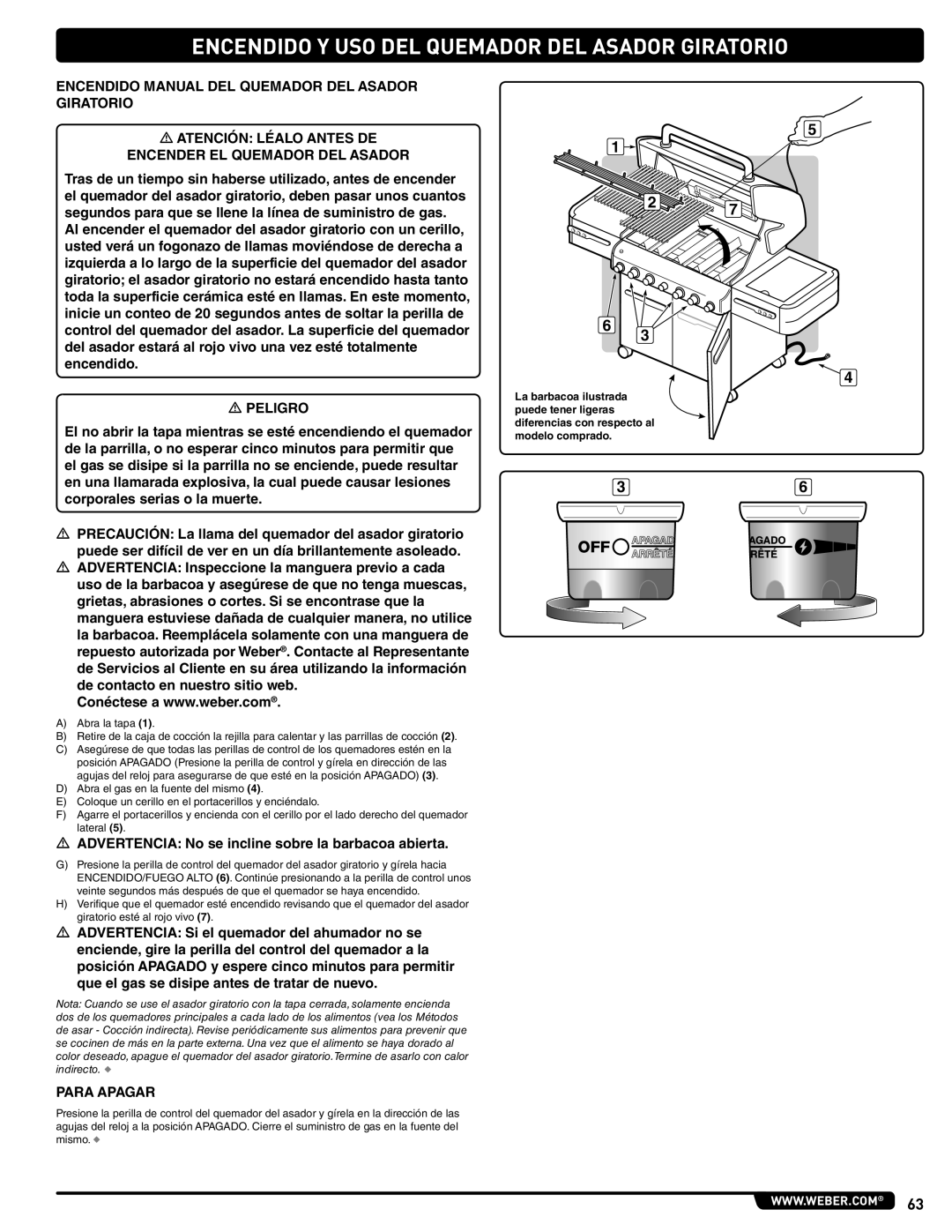 Weber E 470, 56209 manual Encendido Manual DEL Quemador DEL Asador Giratorio 