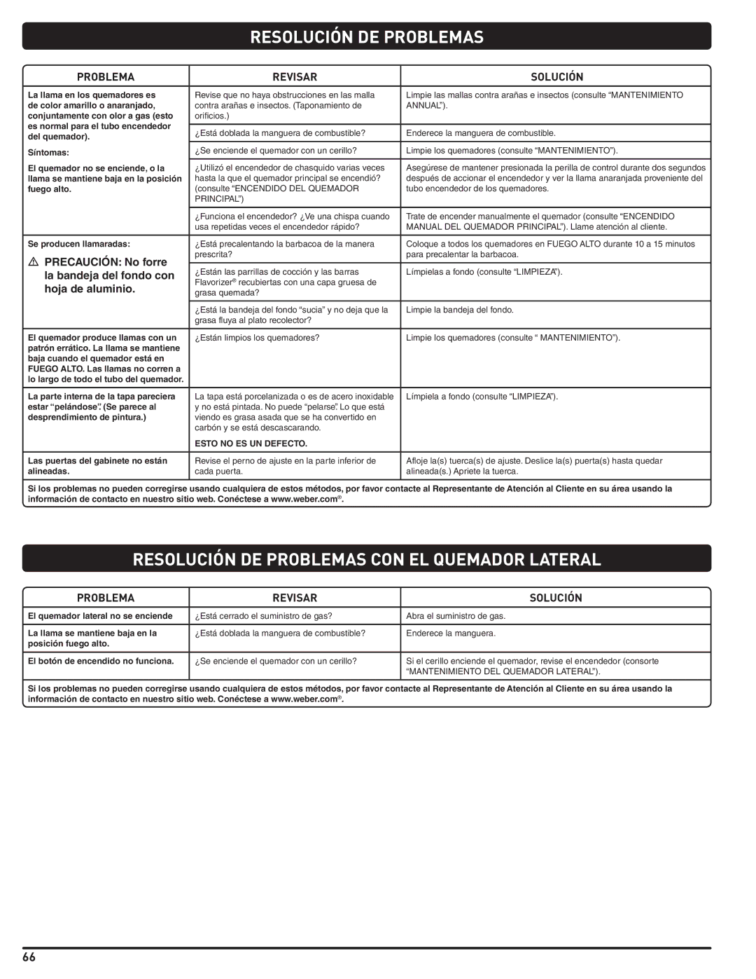 Weber 56209, E 470 manual Resolución DE Problemas CON EL Quemador Lateral, Precaución No forre, La bandeja del fondo con 