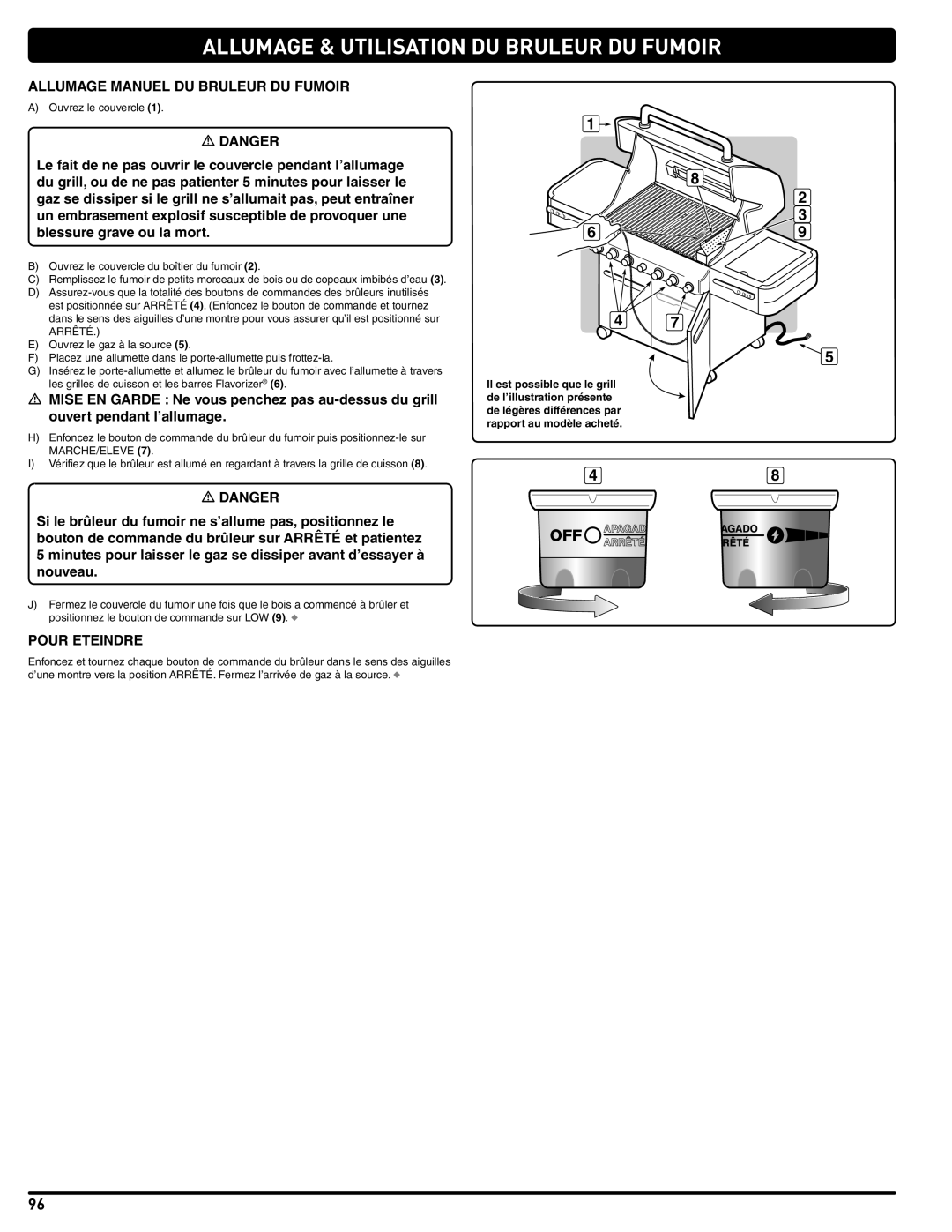 Weber 56209, E 470 manual Allumage Manuel DU Bruleur DU Fumoir 