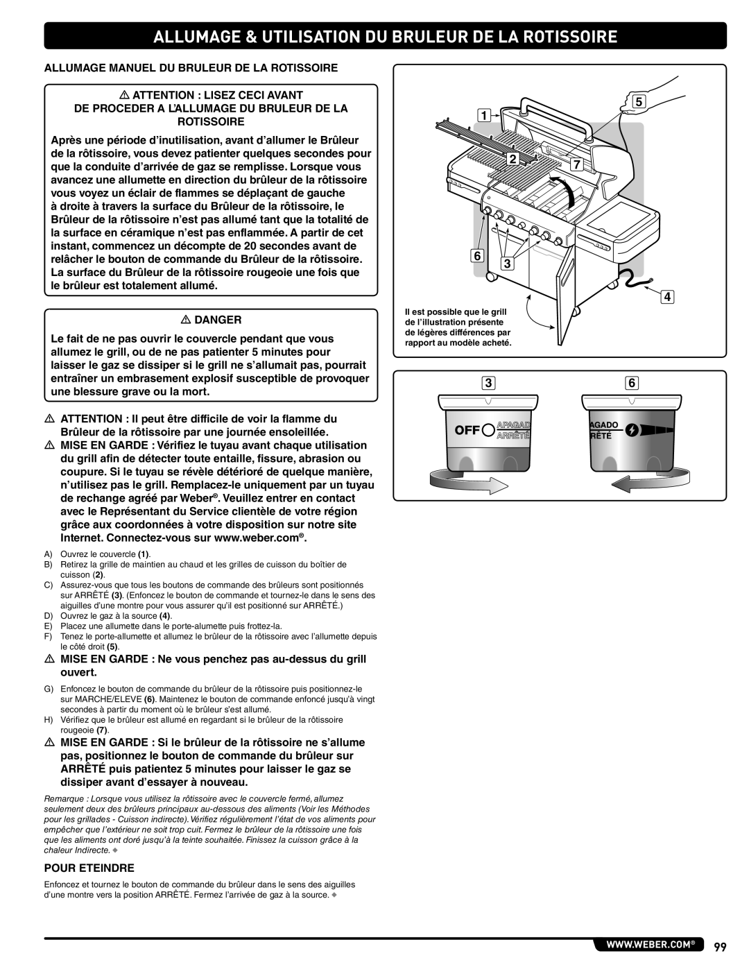 Weber E 470, 56209 manual Allumage & Utilisation DU Bruleur DE LA Rotissoire 