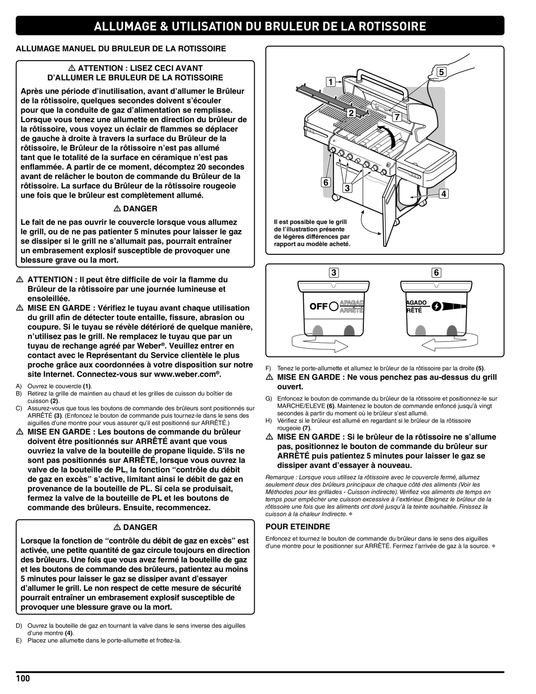 Weber 56211, E/S 470 LP manual Allumage Manuel DU Bruleur DE LA Rotissoire 