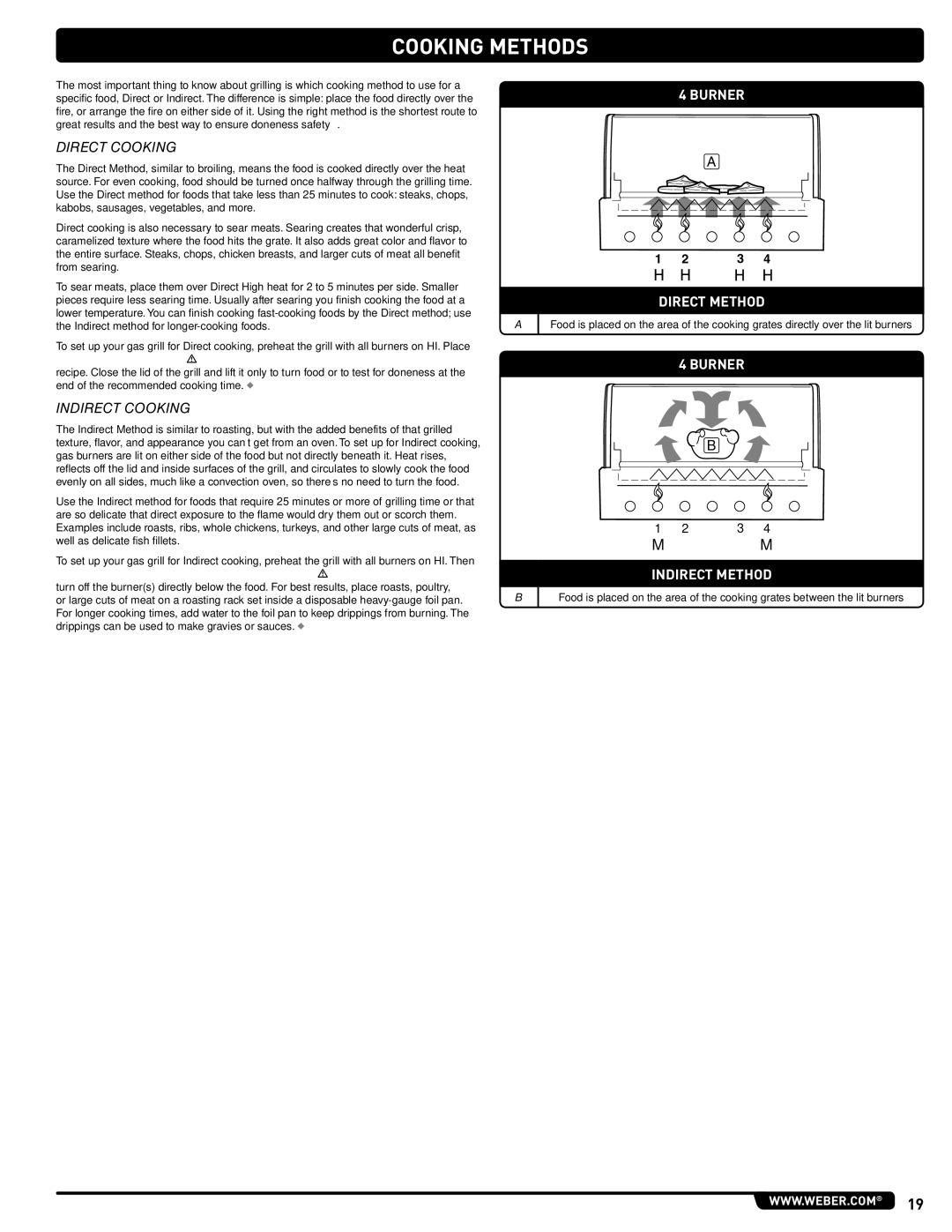 Weber E/S 470 LP, 56211 manual Cooking Methods, Direct Cooking, Indirect Cooking 