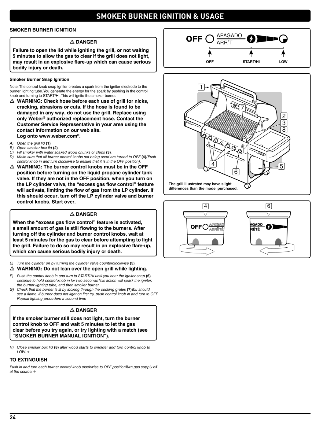 Weber 56211 manual Smoker Burner Ignition & Usage, Smoker Burner Manual Ignition, Smoker Burner Snap Ignition, Off Start/Hi 