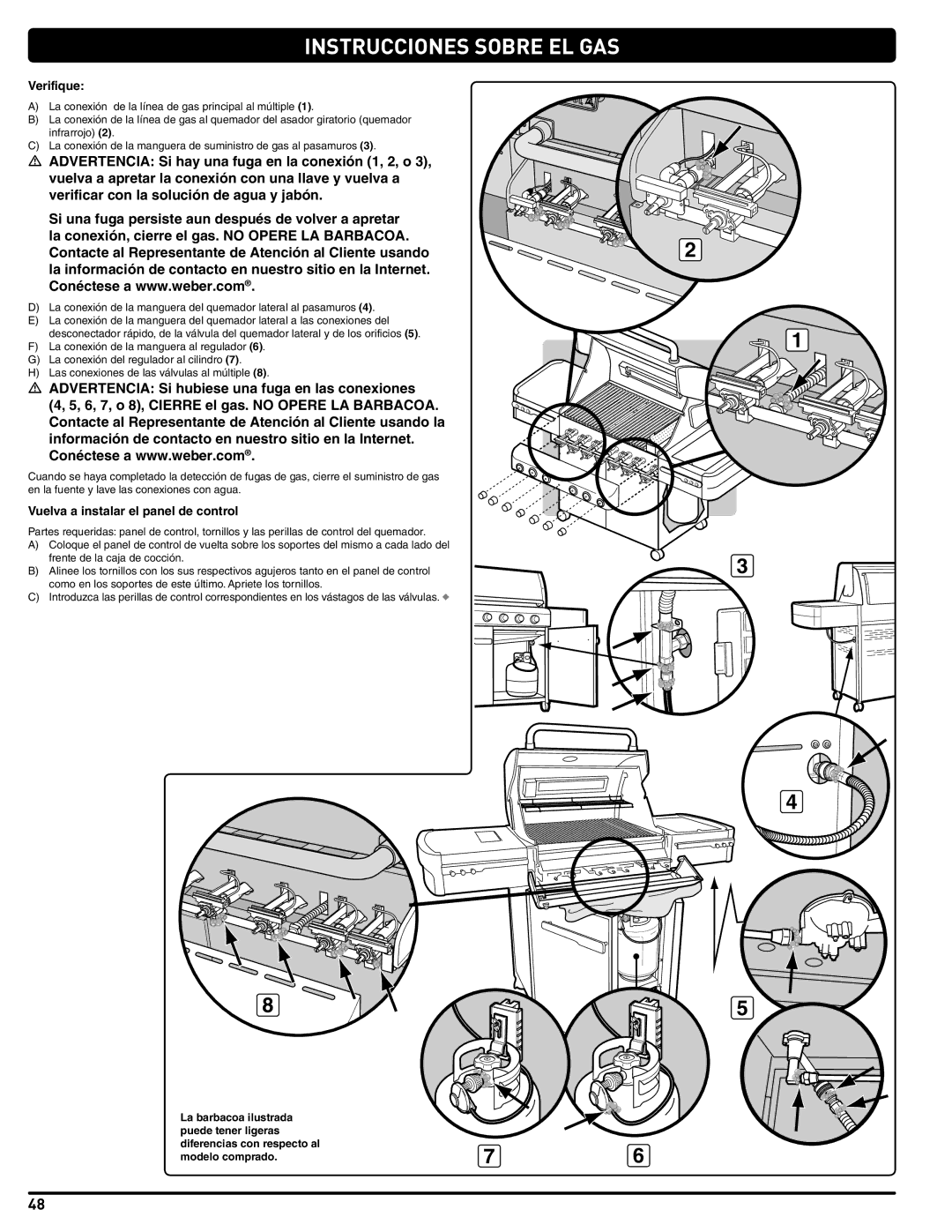 Weber 56211, E/S 470 LP manual Verifique, Vuelva a instalar el panel de control 