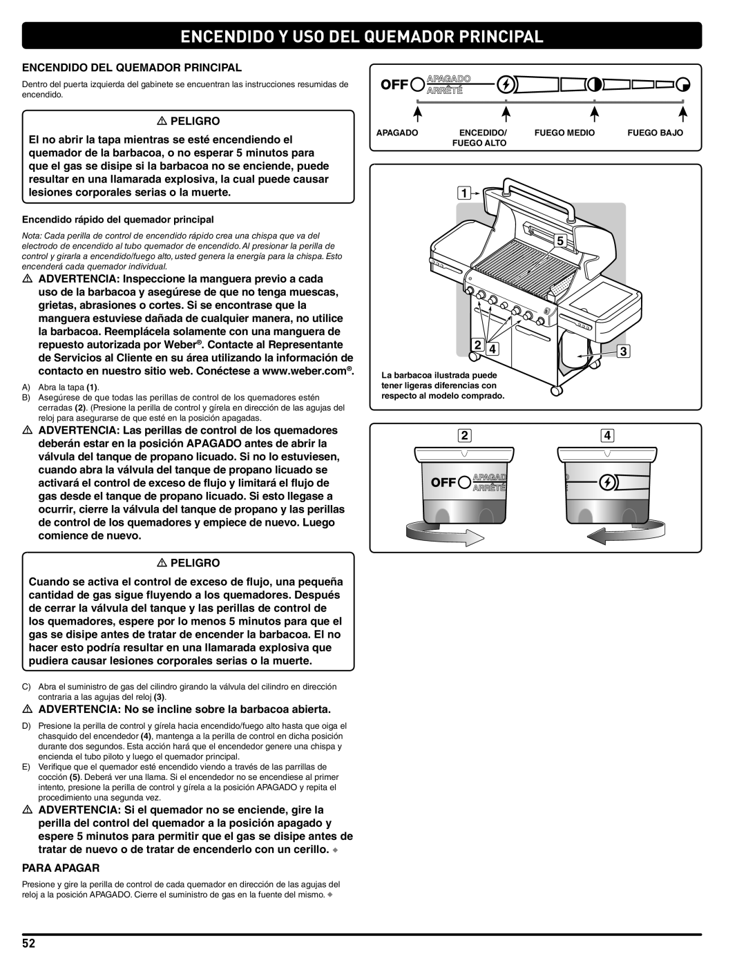 Weber 56211, E/S 470 LP manual Encendido Y USO DEL Quemador Principal, Encendido DEL Quemador Principal, Para Apagar 