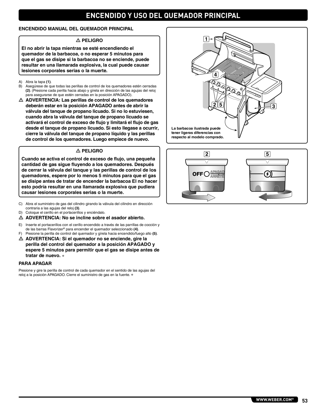 Weber E/S 470 LP, 56211 manual Encendido Manual DEL Quemador Principal, Advertencia No se incline sobre el asador abierto 