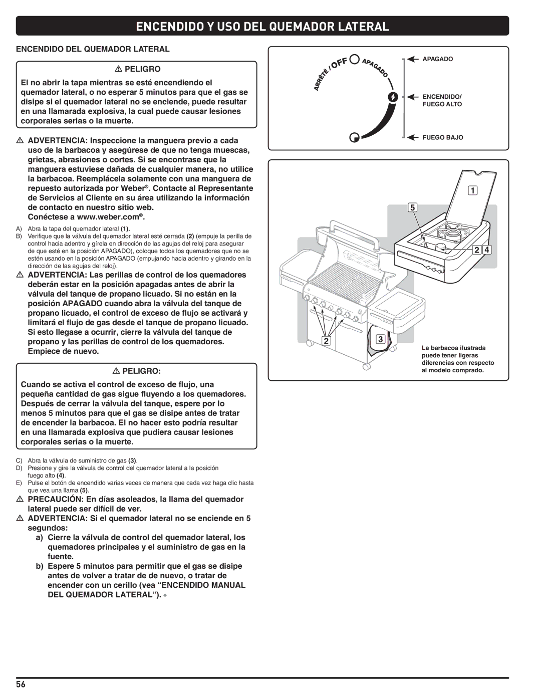Weber 56211 Encendido Y USO DEL Quemador Lateral, Encendido DEL Quemador Lateral, Apagado Encendido Fuego Alto Fuego Bajo 