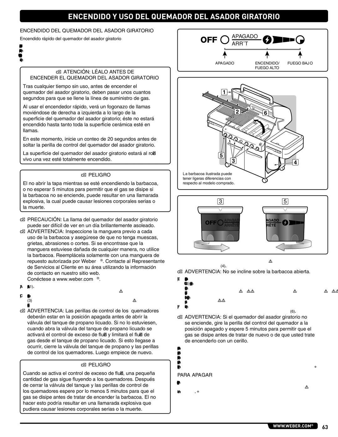 Weber E/S 470 LP, 56211 Encendido Y USO DEL Quemador DEL Asador Giratorio, Encendido DEL Quemador DEL Asador Giratorio 