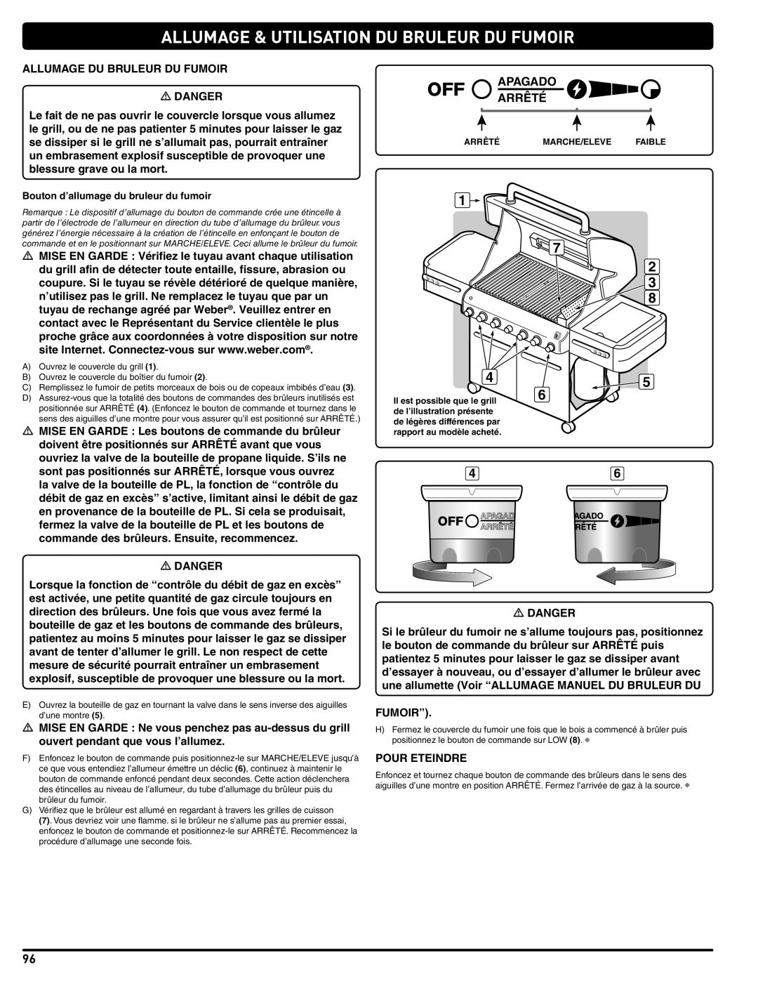 Weber 56211, E/S 470 LP manual Allumage & Utilisation DU Bruleur DU Fumoir, Allumage DU Bruleur DU Fumoir 