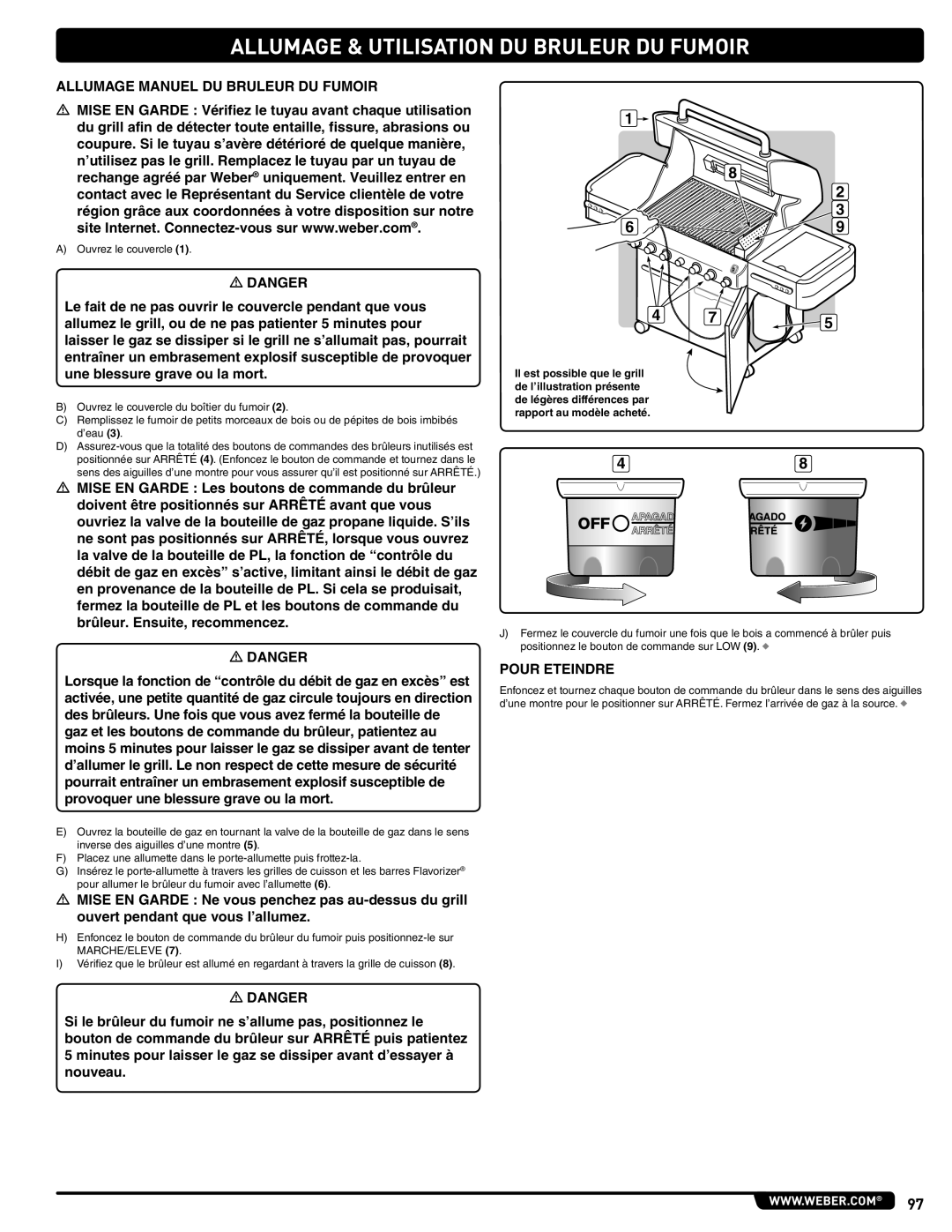 Weber E/S 470 LP, 56211 manual Allumage Manuel DU Bruleur DU Fumoir 