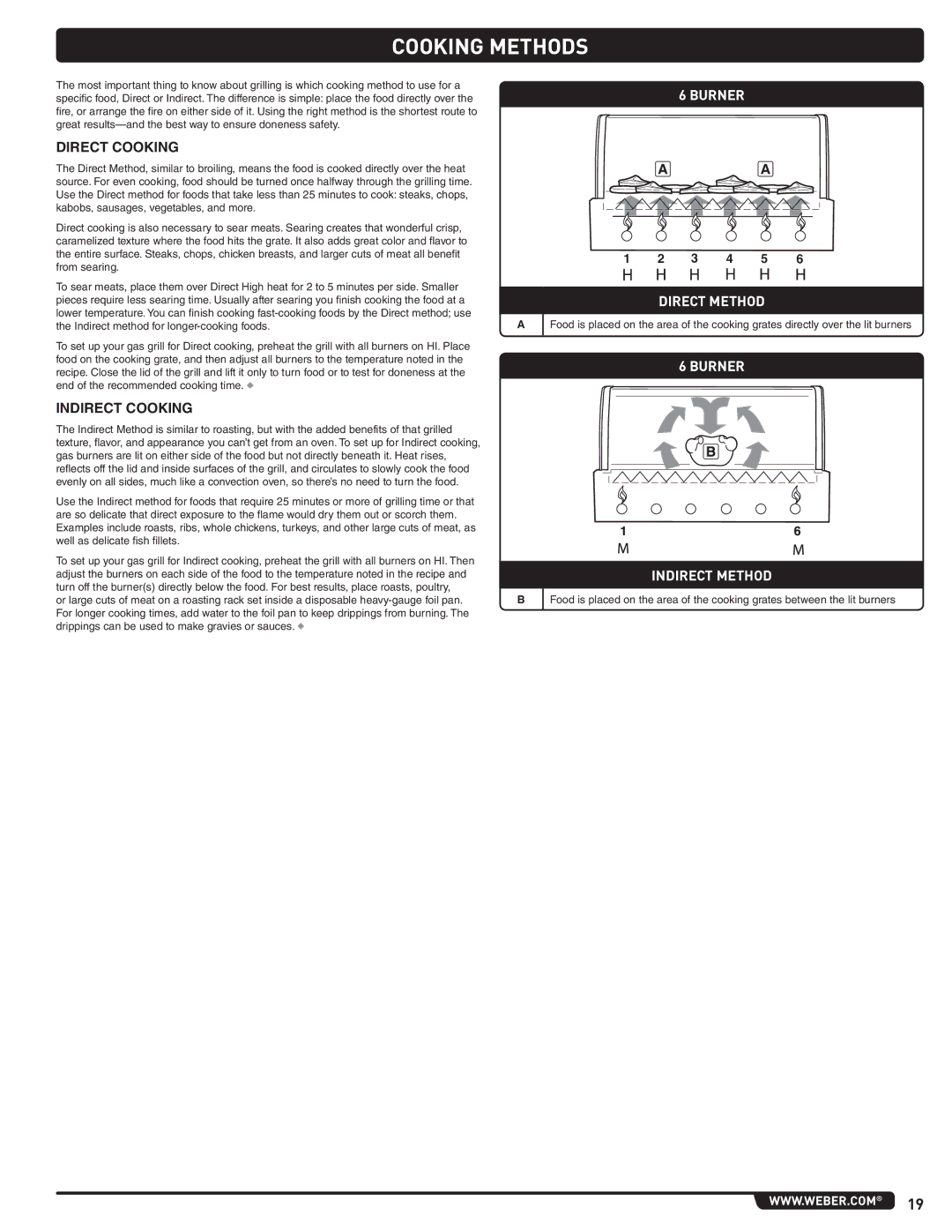 Weber 56214 manual Cooking Methods, Direct Cooking, Indirect Cooking 