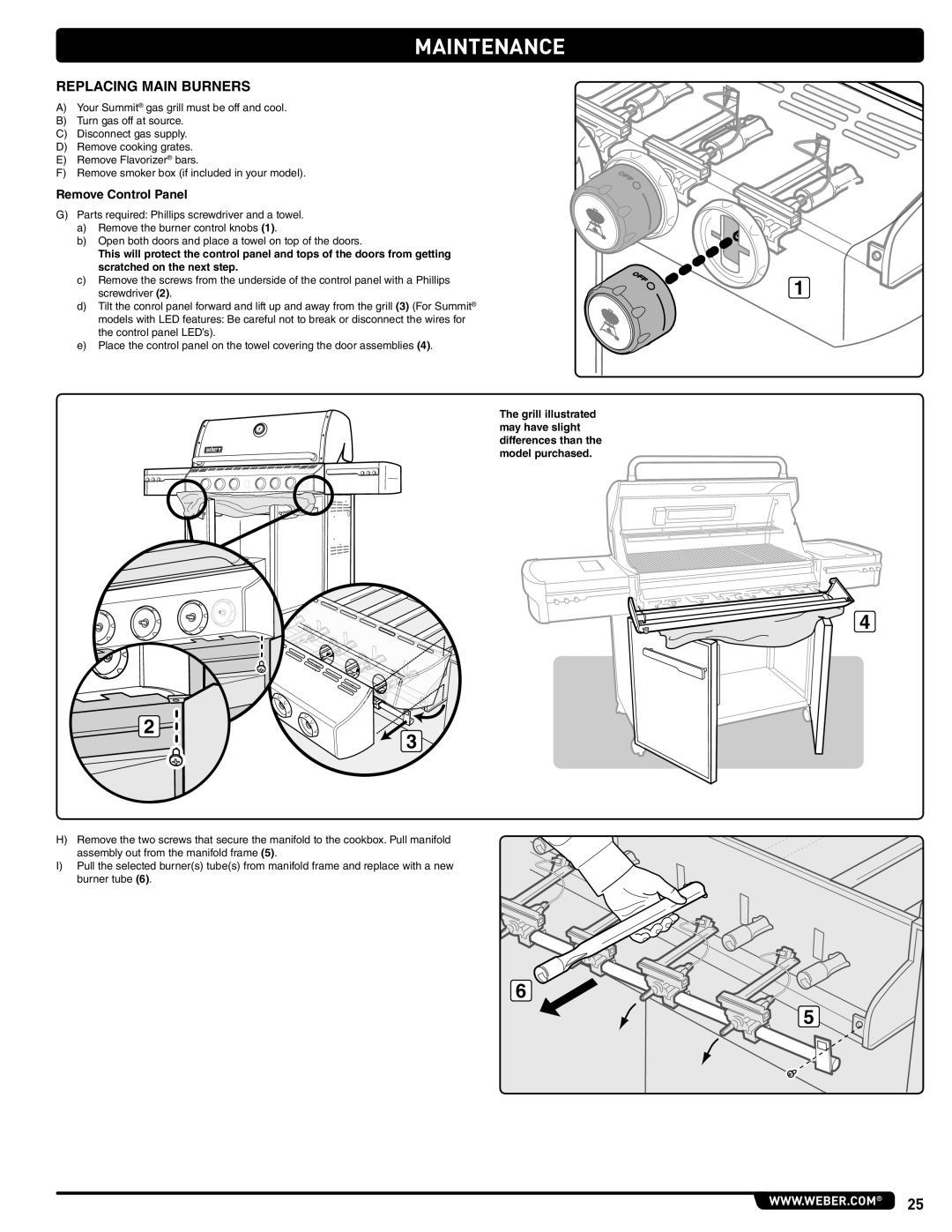 Weber 56214 manual Replacing Main Burners, Remove Control Panel 