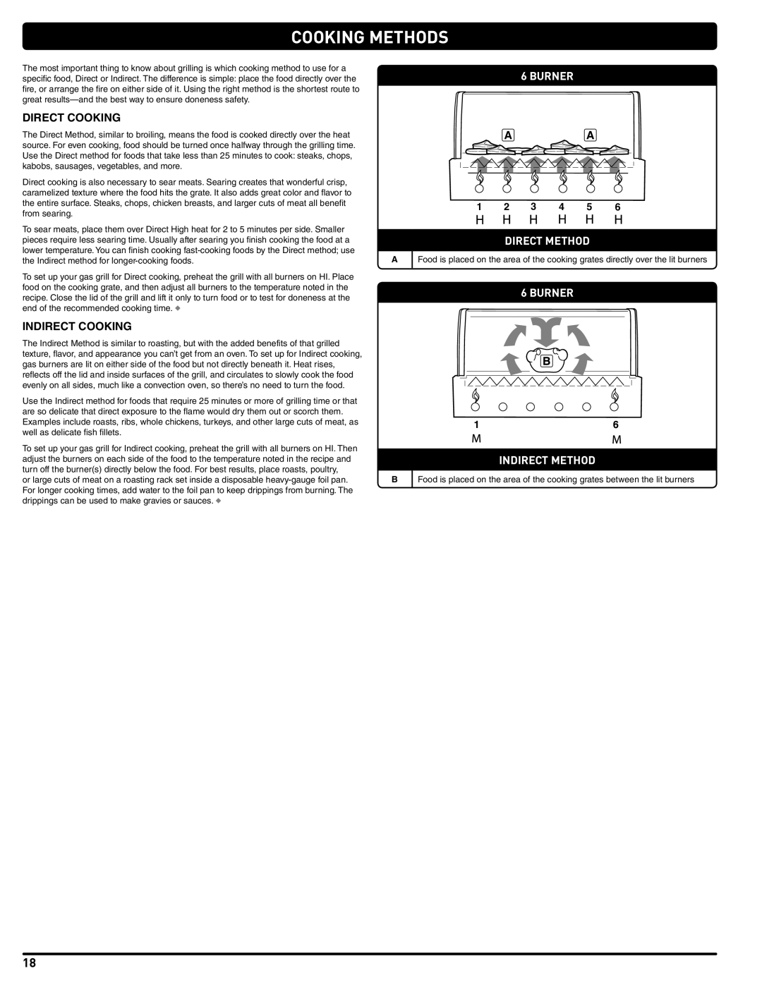 Weber 56216 manual Cooking Methods, Direct Cooking, Indirect Cooking 