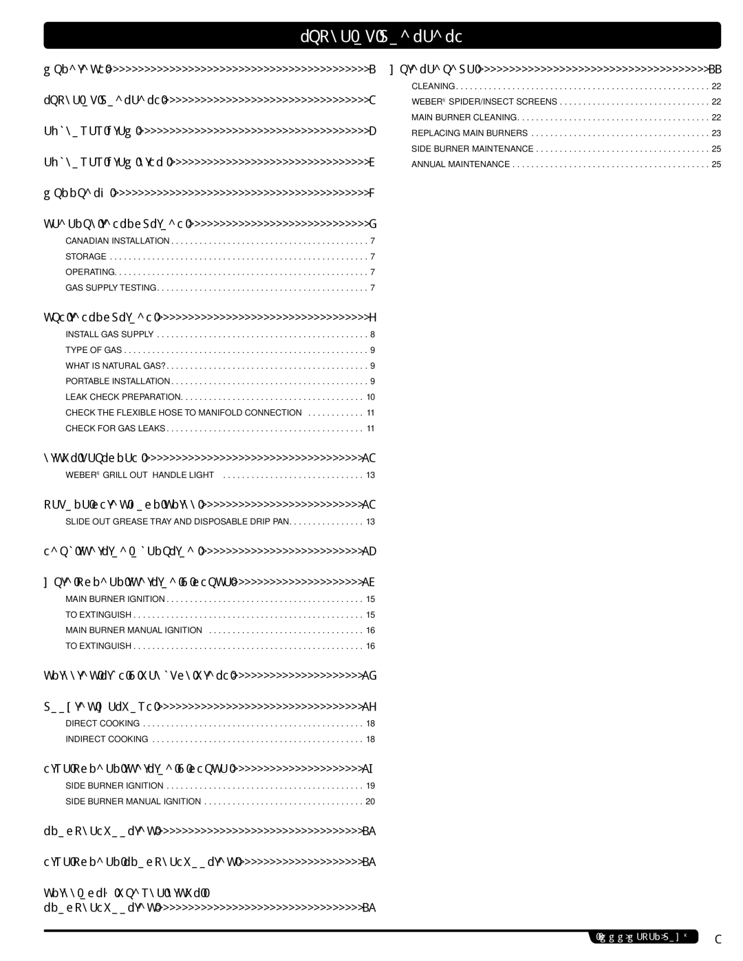 Weber 56216 manual Table of Contents 