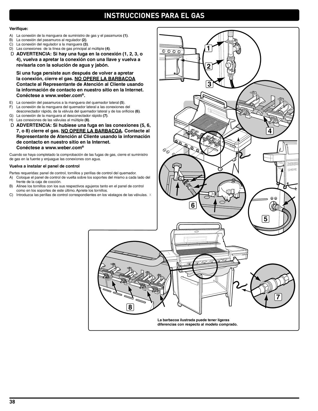 Weber 56216 manual Verifique, Vuelva a instalar el panel de control 