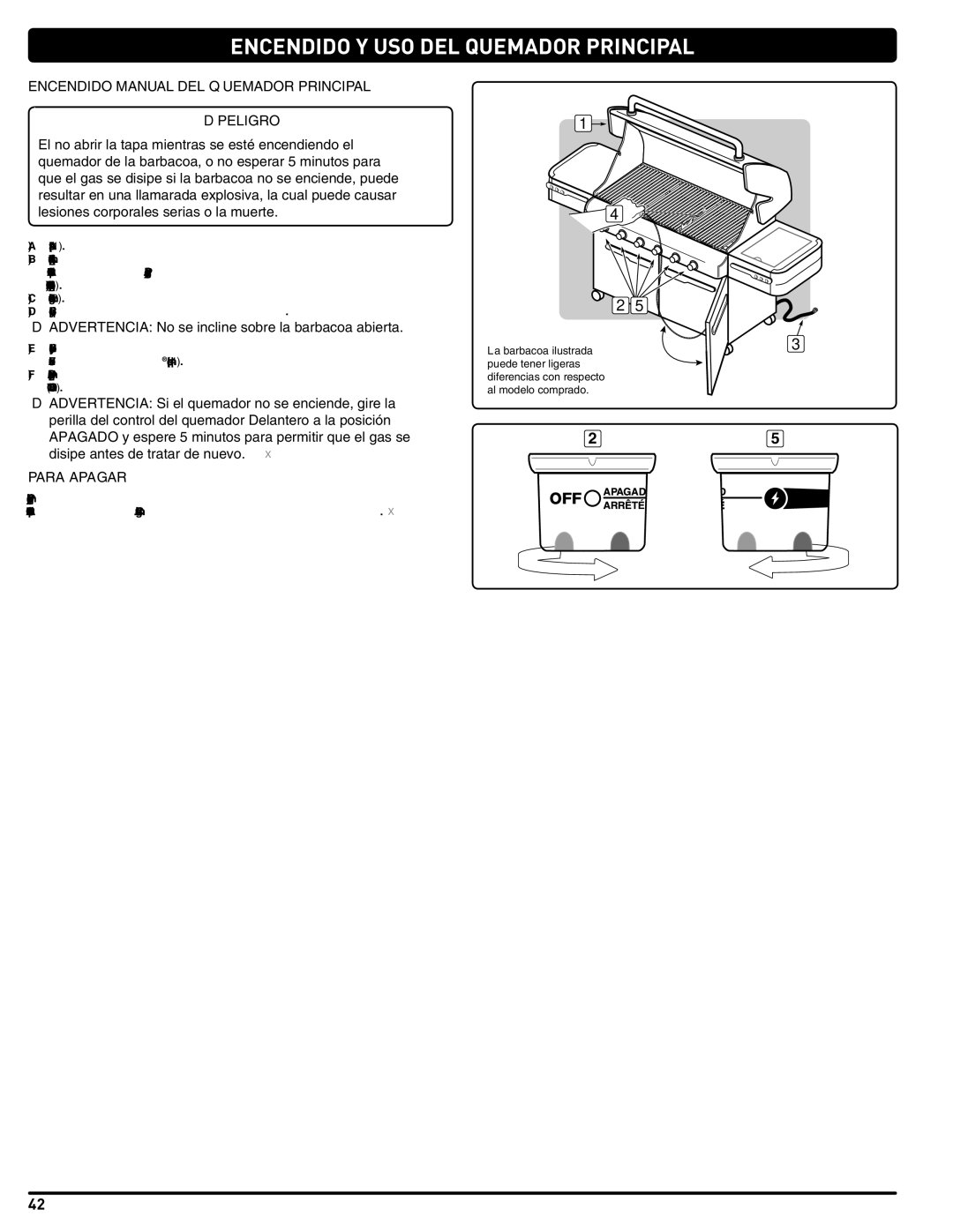 Weber 56216 manual Encendido Manual DEL Quemador Principal 