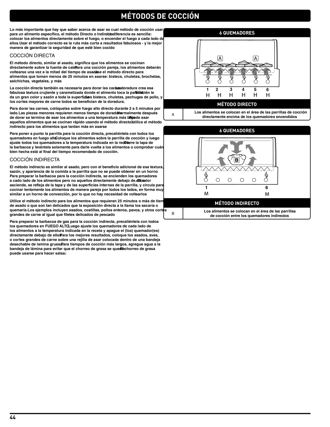 Weber 56216 manual Métodos DE Cocción, Cocción Directa, Cocción Indirecta 