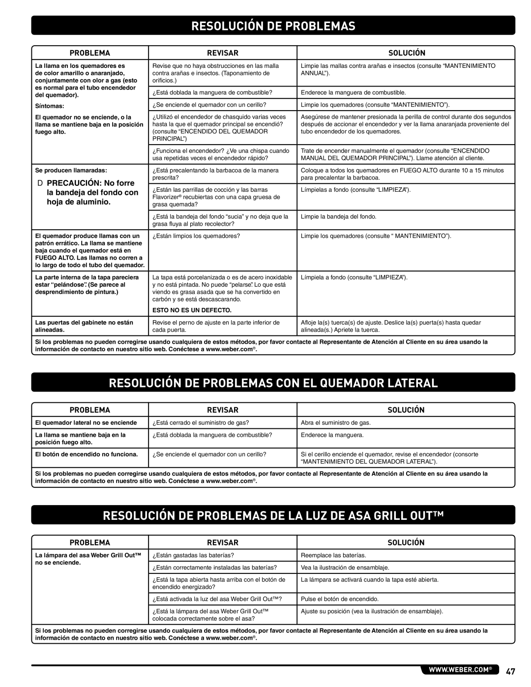 Weber 56216 manual Resolución DE Problemas CON EL Quemador Lateral, Resolución DE Problemas DE LA LUZ DE ASA Grill OUT 